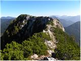 Planina Vetrh - Stegovnik